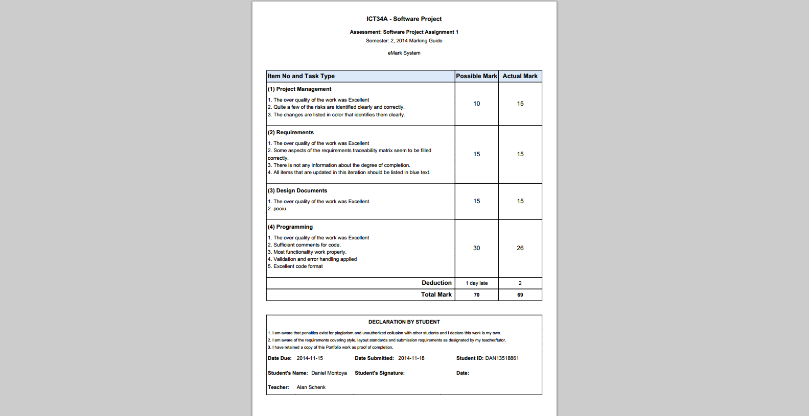 e-Mark | PDF Report for an Assessment